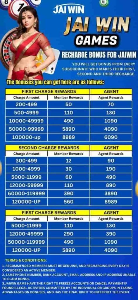 Jai Win Lottery Recharge Bonus